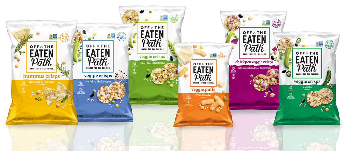 About Us - Products